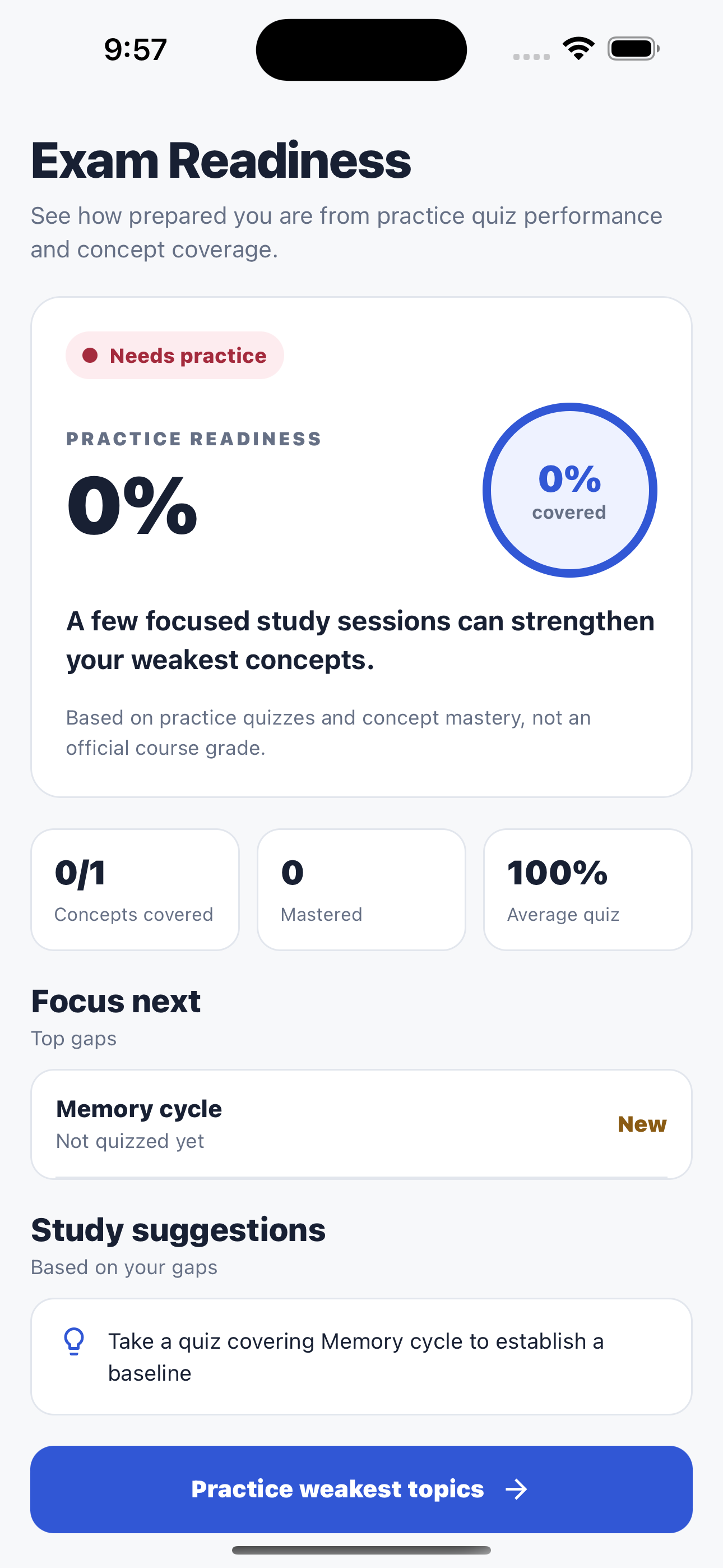 BetterGrades exam readiness screen showing practice coverage and topics to review