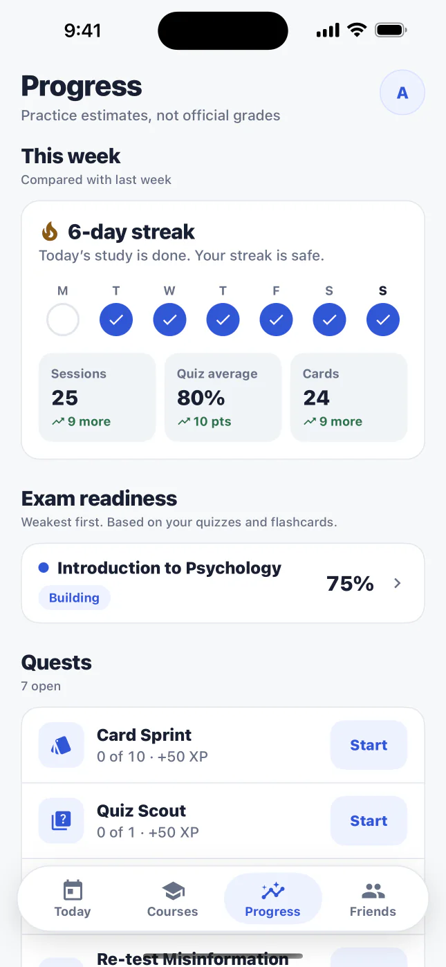 BetterGrades Progress screen with a 6-day streak, this week's study days, sessions, quiz average and cards compared with last week, exam readiness and quests